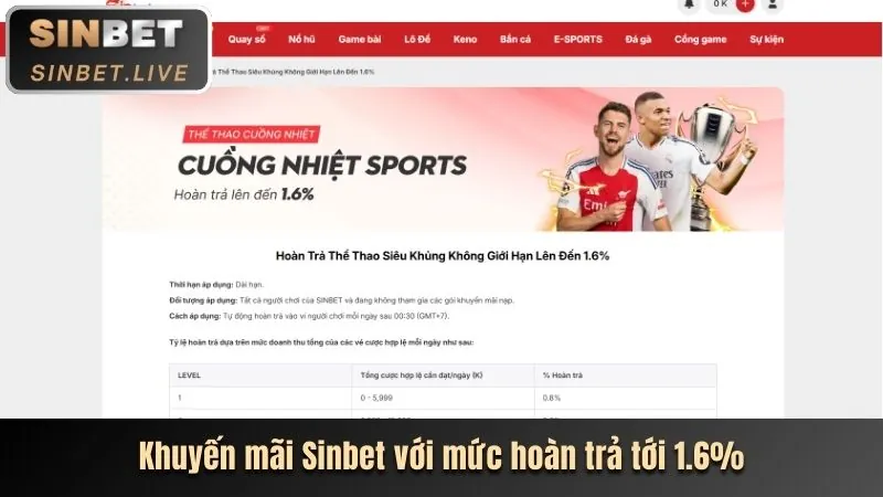 Đa dạng trò chơi tại i9bet 41
